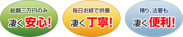 ついのすみかの永代供養墓南春寺共同墓地・総額三万円のみ「凄く安心!」 毎日お経で供養「凄く丁寧!」 預り、法要も「凄く便利!」